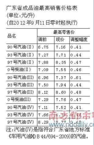 V|93̖̓r0.44Ԫ _(d)8.10Ԫ/