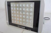 LED