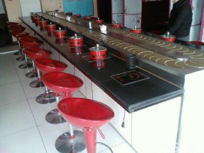 KDO KݻDOS
