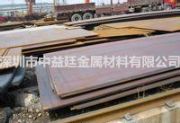 din gg-30ߏ(qing)TFTF