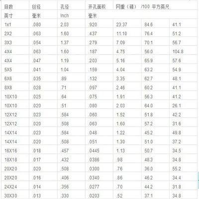 ӱ304P^VW(wng)ܿ켈òP䓾W(wng)vR^VP䓽zW(wng)