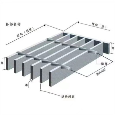 ӱ\䓸Sҹ\W(wng)