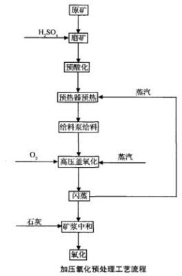 xK˼ؼ(x)΢VнȡˇLͲxC(j)xxC(j)