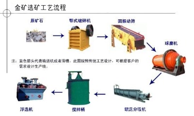 xK˼ؽVxVa(chn)O(sh)䣬V្xxxVC(j)