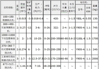 xK˼صƷλtFVxV(x)tFVxO(sh)