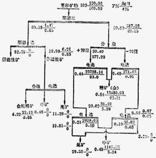 xK˼ɳVxO(sh)ɳx칯C(j)V칯ἃO(sh)