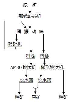 xK˼ؾʯO(sh)(x)ؾʯĸxˇؾʯἃO(sh)