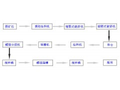 xK˼صƷλV軯ѽˇ軯ȡy