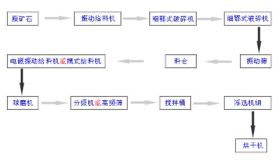 xK˼ظVнĽxxC(j)VβVսy