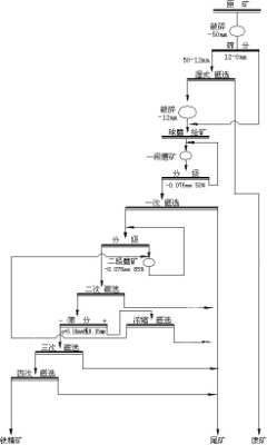K˼شFVxFÓ跽(x)ĥFVO(sh)FβVF