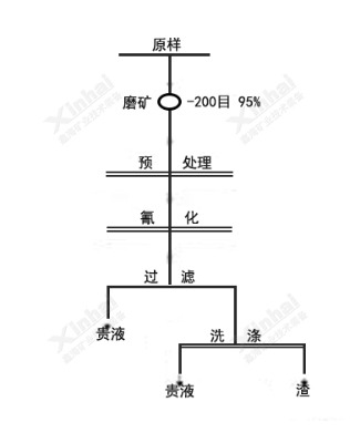 xK˼غVxVg(sh)𾫵Vt𾫵VÓÓ