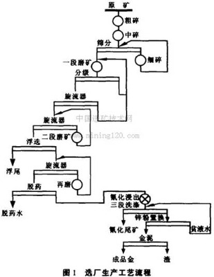 xK˼ؚaVʯxVg(sh)xaʯ(x)ķaβVa