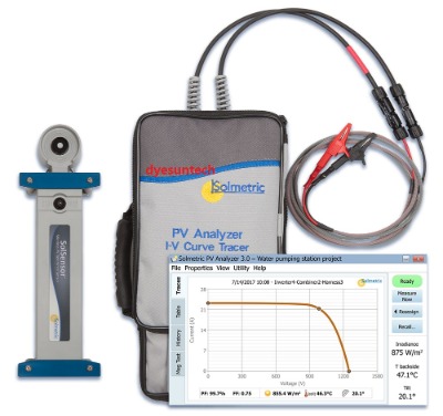 1500v30a solmetric pvaivyԇx