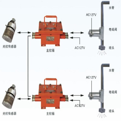 ˹zpc127bdc(din)Ԅӽmb