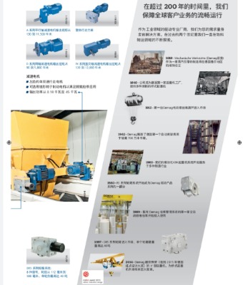 demag(q)(dng)w