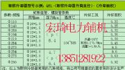 ˾a(chn)|(zh)^(gu)Ӳr(ji)|(zh)Ҏ(gu)̖(ho)Rȫȡs