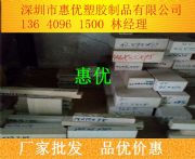 (zhn)peek彛(jng)Nc(din)||(zh)ϳ(wn)ɿpeek