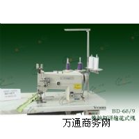 (yng)ӿpxCO(sh)BD-68/9ʽCr