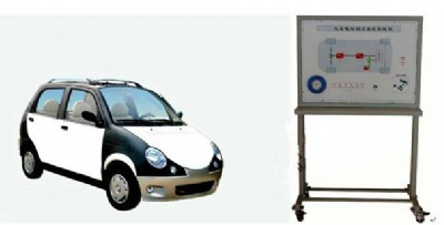 늄(dng)܇ھzy(sh)Ӗ(xn)ϵy(tng)  Դ܇?yn)?sh)һw(sh)Ӗ(xn)_(ti)