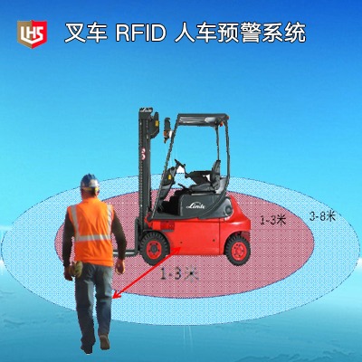 ܰȫ-rfid ܇(ch)A(y)ϵy(tng)