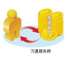 ؆TُI籣I(y)δڏVע(c)ُIV籣
