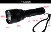 늏(qing)XϽ led늏S(chng)l(f)