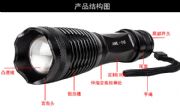 cree t6܇(ch)(h)T led׃