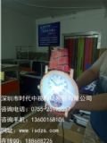 ȫϢV__C(j)_ȫϢ3dͶӰ 3dҸȫϢͶӰ ȫϢСL(fng)