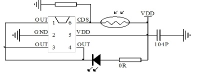 ledϞTic ظБСҹоƬ