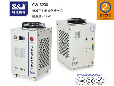 1000w-1500wAģƽģһwCαp