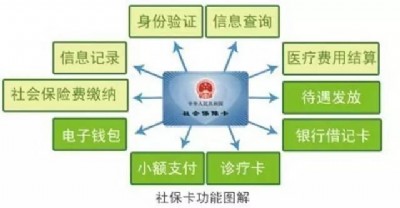 籣UI(y)籣Uk̎籣
