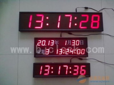 w^GPS(bio)(zhn)r(sh)ϵy(tng)