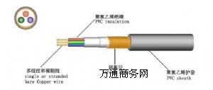 籭Ϻ؅^(q)(yu)|(zh)RVVPξ(yng) RVVP|