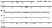 Ƶo(w)(xin)W(wng)j(lu)w,ʽo(w)(xin)w,I(y)(j)o(w)(xin)ap