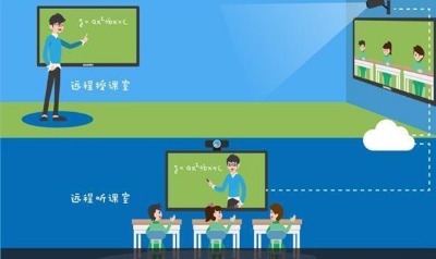 Ǻһph(yun)̻̓M̌W(xu)Q