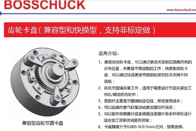 bosschuckX݆P֧ۺ(w)