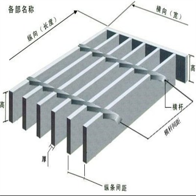 ӱ\䓸SҹX䓸