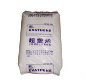 LڹEVAzԭF(xin)؛EVAzԭ(D)