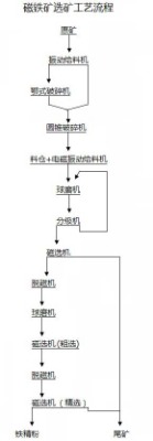 xK˼صƷλFVʯA(y)xβxVˇFVʯxO(sh)
