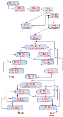 xK˼FVʯxa(chn)O(sh)䣬FVʯF׹ˇ