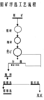 xK˼xfVxVxa(chn)fVˇfVVC(j)