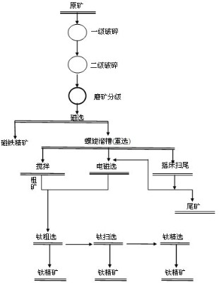 xK˼C⁴FVxVg(sh)C⁴FVVCˇ