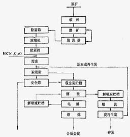 xK˼ɳxȡC(j)еxO(sh)䣬ɰVɰxC(j)