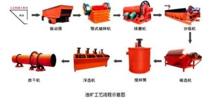 xK˼FV|(zh)ָ(bio)xVFVʯxxC(j)