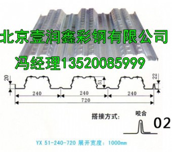 (yng)ǳа山ǳаr(ji)\ǳа尲bM(fi)