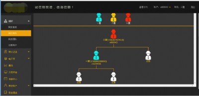 mbiϵy(tng)ֱP_l(f)