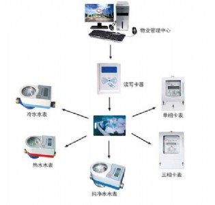 忨늱B忨늱ʹ÷