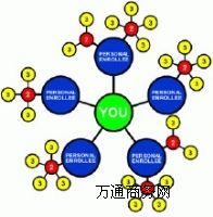 ֱN_|V݄(chung)ֱNܛW(wng)j(lu)վ޹˾|ARڲ誄
