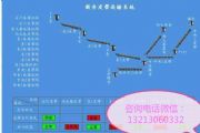 kpzj-pcƤC(j)ھO(jin)ϵy(tng)g(sh)