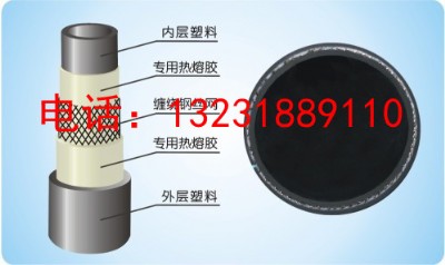 hdpe䓽zW(wng)ǼܾϩϏͺϹ